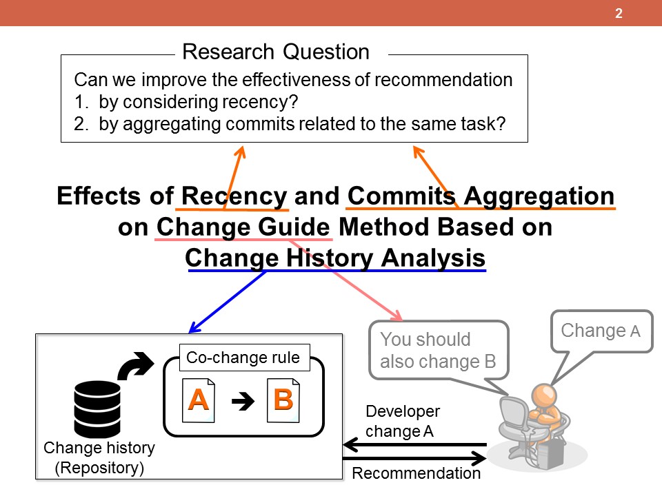 icsea2015_presentation