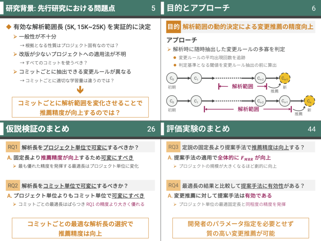 summary slide